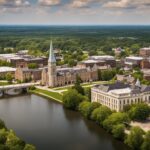 Historic overview of Brantford Ontario in 2026